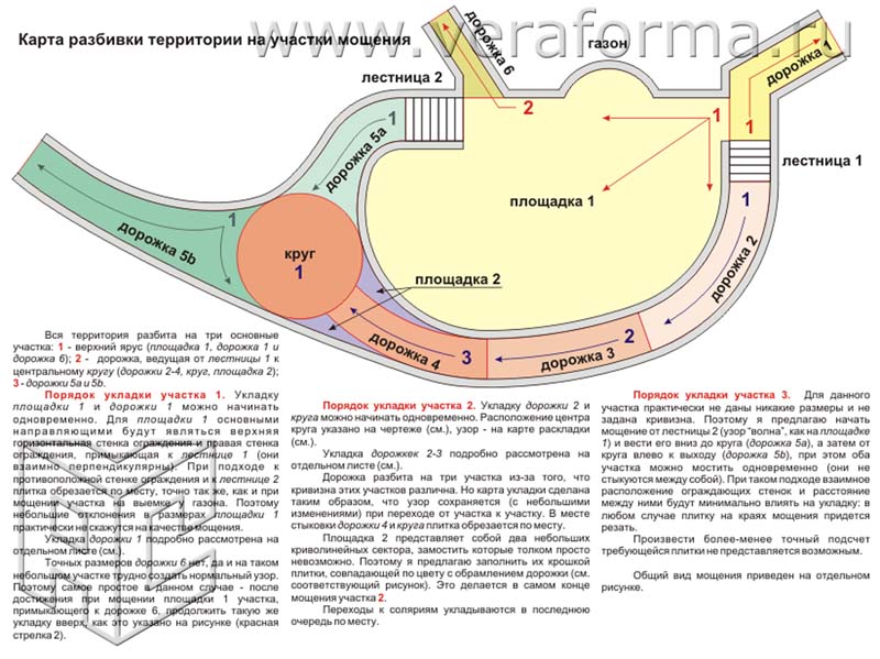 Проектирование мощения брусчаткой системы «Уникамень» пляжной зоны в Крыму, этап 3
