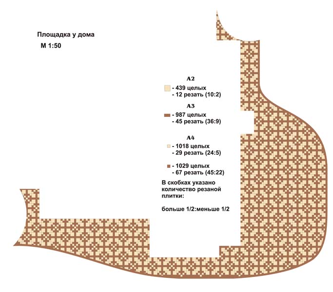 Проектирование мощения брусчаткой системы «Уникамень» территории усадьбы в Подмосковье, расчёт расхода плитки для второго участка